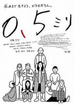 Watch 0.5 Mm Freemovieswatch