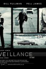 Watch Surveillance Freemovieswatch