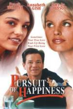 Watch Pursuit of Happiness Freemovieswatch
