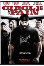 Watch Circle of Pain Freemovieswatch