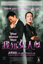 Watch I Know a Woman's Heart Freemovieswatch