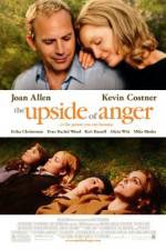 Watch The Upside of Anger Freemovieswatch