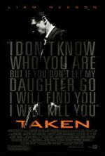 Watch Taken Freemovieswatch