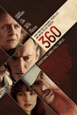 Watch 360 Freemovieswatch