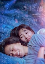 Watch Gyeongaheui ddal Freemovieswatch