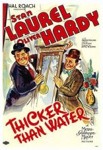 Watch Thicker Than Water (Short 1935) Freemovieswatch