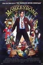 Watch Monkeybone Freemovieswatch