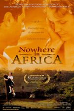 Watch Nowhere in Africa Freemovieswatch