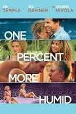 Watch One Percent More Humid Freemovieswatch