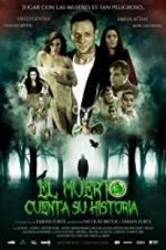 Watch Dead Man Tells His Own Tale Freemovieswatch