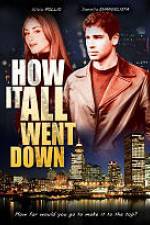 Watch How It All Went Down Freemovieswatch