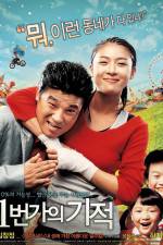 Watch 1Beonga-ui gijeok Freemovieswatch