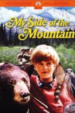 Watch My Side of the Mountain Freemovieswatch