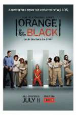 Watch Orange Is the New Black Freemovieswatch