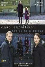 Watch Case Sensitive Freemovieswatch
