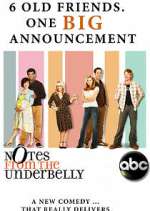 Watch Notes from the Underbelly Freemovieswatch