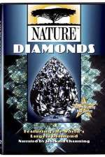 Watch Nature Freemovieswatch