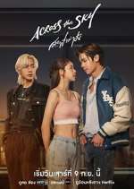 Watch Across the Sky Freemovieswatch