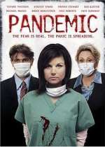 Watch Pandemic Freemovieswatch