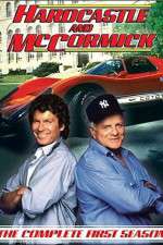 Watch Hardcastle and McCormick Freemovieswatch