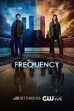 Watch Frequency Freemovieswatch