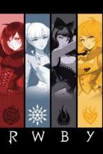 Watch Rwby Freemovieswatch