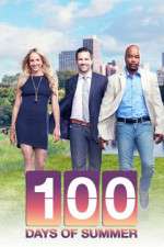 Watch 100 Days of Summer Freemovieswatch